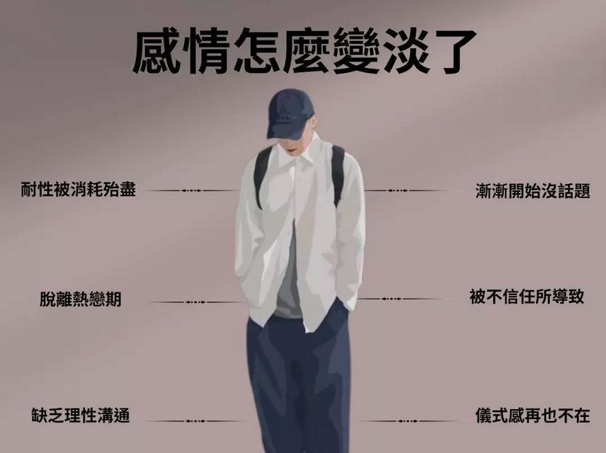 男友为什么越来越冷淡（分析情感变化的原因和对策）