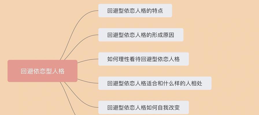 如何挽回冷漠型回避人格（掌握有效方法）