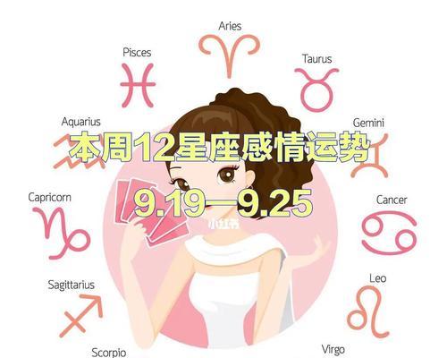 12星座如何看待上一段恋情（星座分析帮你了解自己的爱情观）