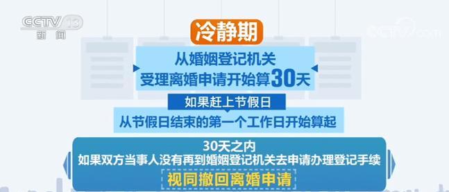 如何在离婚冷静期挽回你的婚姻（掌握正确的方法和技巧）